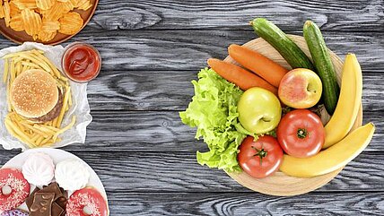 Nutri-Score